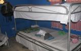 Boys' Bedrooms